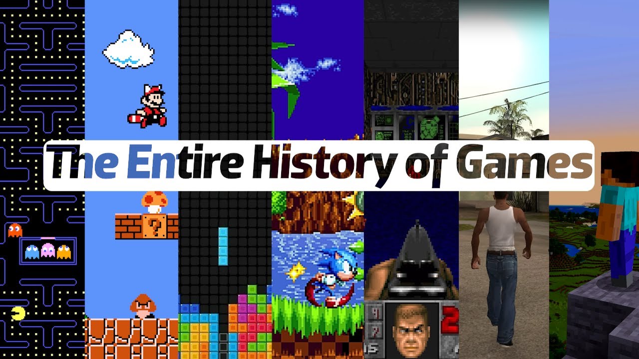 Video Game History - Timeline & Facts