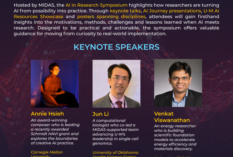 Promotional flyer for the AI in Research Symposium, with black background and featured speaker photos.