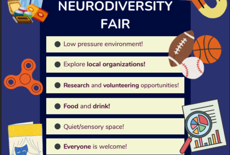 Poster contains the event details and the middle of the poster describes some of the benefits of going to the fair: low pressure environment, explore local organizations, research and volunteering opportunities, food and drink, quiet/sensory space, everyone is welcome, find your community. Along the sides these points are backed up by images of food/drink, a fidget spinner, a theatre playbill, a rainbow infinity sign, a collection of sports balls, and a magnifying glass over a data sheet. There is also a cake that says celebrate neurodiversity in the bottom left corner and an illustration of people playing a game together at the bottom. Finally, the flyer includes the logos for the UM Department of Linguistics and the Language Matters collective, there is also a QR code to RSVP for the event in the bottom right.