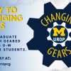 Apply to Changing Gears
