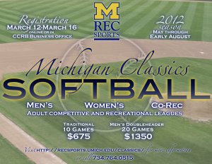 Michigan Classics 2012 Registration