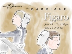 Figaro