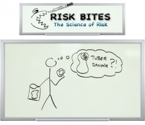 Risk Bites images