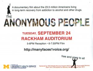 Poster for The Anonymous People 