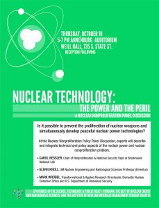 Nuclear Nonproliferation Symposium