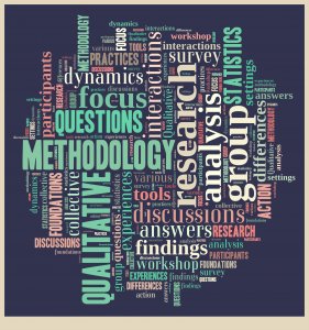 Word Cloud - Research Methodology Word Cloud - Research Methodology