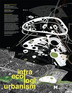 Infra Eco Logi Urbanism Exhibition