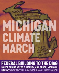 Michigan Climate March Poster