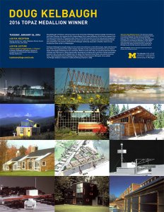 Kelbaugh Poster Kelbaugh Poster