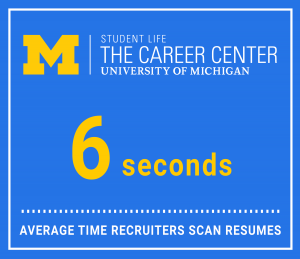 6 sec resume scan 6 sec resume scan