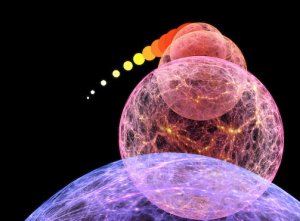 Cosmic Inflation (Credit: ScienceBlogs.com)