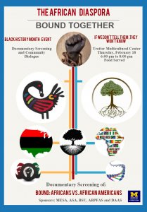 THE AFRICAN DIASPORA: BOUND TOGETHER THE AFRICAN DIASPORA: BOUND TOGETHER