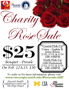 Rose Sale Photo