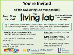 Living Lab Symposium Invite