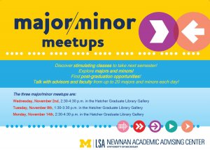 Major-Minor Meetups flyer