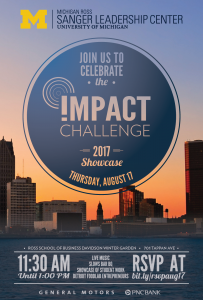 Impact Challenge