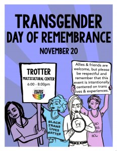 A flyer showing four people holding signs and loudspeakers, protesting transphobia. The flyer also has details on the event itself.