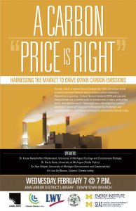 A Carbon Price is Right Poster