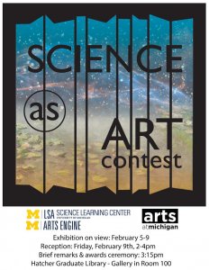 Science as Art