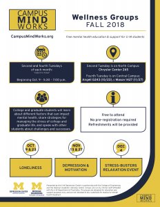 Campus Mind Works - Fall 2018 Wellness Groups