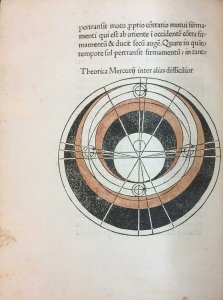 Color woodcut depicting the movements and properties of Mercury, from Johannes de Sacro Bosco (ca. 1195 – ca.1256). "Sphaera mundi." Add: Gerardus Cremonensis: "Theorica planetarum." Venice: Franciscus Renner, de Heilbronn, 1478.