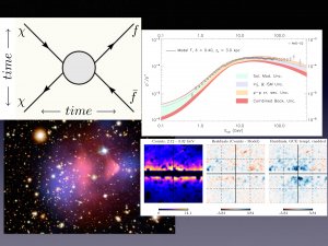 Dark Matter and Antimatter Collage