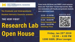 Lab Open House