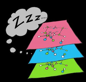 cartoon layers of sleep controls