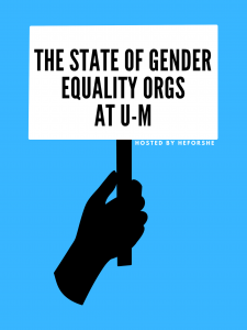 The State of Gender Equality Orgs at U-M