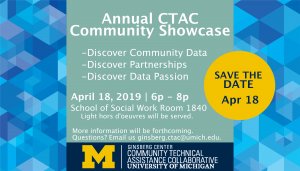 CTAC Community Showcase Save the Data. Discover Community Data, Discover Partnerships, Discover Data Passion.