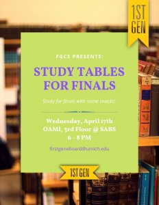 FGCS 4/17/2019 Study Tables for Finals