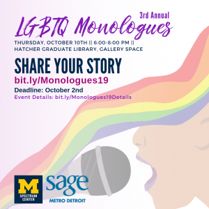 Time, date, and location for the Third Annual LGBTQ Monologues, including the links to apply and to event details. In the background there is a cartoon person with purple lipstick speaking into a microphone. Their face from the nose up is covered by a rainbow flag.