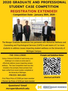 2020 Wellness Case Competition