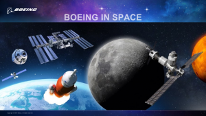 Boeing Spacecraft