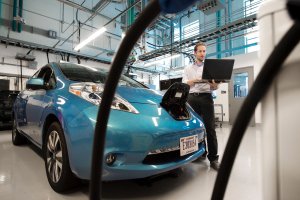 Electric vehicles are one of the many energy-related topics you can research