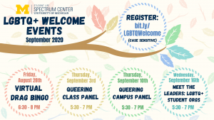 he Spectrum Center's LGBTQ+ Welcome Events includes Virtual Drag Bingo on August 8th, Queering Class Panel on September 3rd, Queering Campus Panel on September 8th, and Meet the Leaders: LGBTQ+ Student Org Panel on September 16th. All event registration can be found at bit.ly/LGBTQWelcome