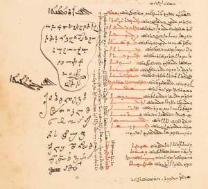 A convergence of scripts: the Armenian and Georgian alphabets in a Syriac manuscript.