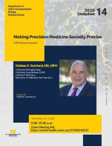 Making Precision Medicine Socially Precise - Esteban G. Burchard, MD, MPH;