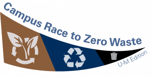 Campus Race to Zero Waste: U-M Edition Logo