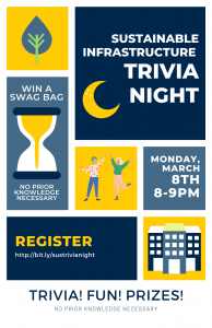 Join the Planet Blue Student Leaders on March 8th from 8:00pm-9:00pm for an evening of trivia!