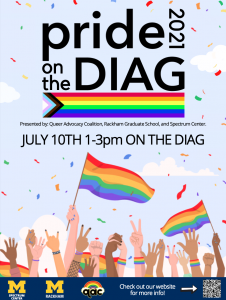 Pride on the Diag, 2021. Postponed to July 10th, 1 to 3pm. Presented by Queer Advocacy Coalition, Rackham Graduate School, and the Spectrum Center. The flyer has a light blue background with hands of all different races holding a variety of pride flags.