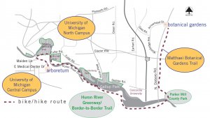 Matthaei Botanical Gardens & Nichols Arboretum Bike Trail Map
