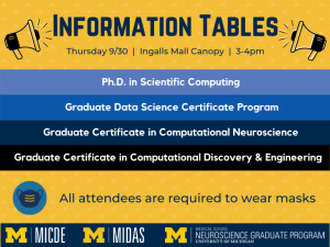 MICDE & MIDAS Info Tables - Thurs. 9/30/2021 @ 3pm