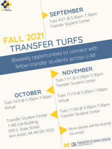 A schedule of our Transfer Turf events for Fall 2021