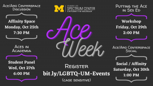 All four Ace Week event titles and dates with a word or two about the kind of event it is. The graphic has the same black, white, purple, and grey color scheme as the asexual pride flag.
