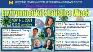 2021 Environmental Statistics Week