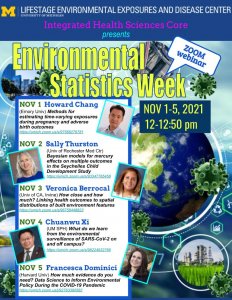 2021 Environmental Statistics Week
