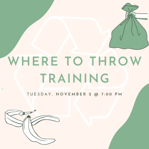 A beige background with sage green text that says "Where to Throw Training". Underneath the sage green text, there is more text that states "Tuesday, November 2 @ 7:00 PM".