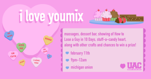 Umix graphic for Feb 11th