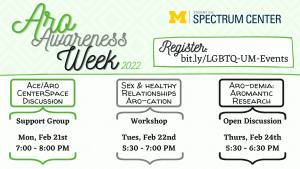 The Aro Awareness Week event lineup: Ace/Aro CenterSpace Discussion on Monday, February 21 from 7 to 8 PM; Sex & Healthy Relationships in Tuesday, February 22nd from 5:30 to 7 PM; and Aro-demia: Aromantic Research Overview and Discussion on Thursday, February 24th from 5:30 to 6:30 PM.